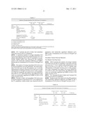 REDUCED VOLUME FORMULATION OF GLATIRAMER ACETATE AND METHODS OF ADMINISTRATION diagram and image