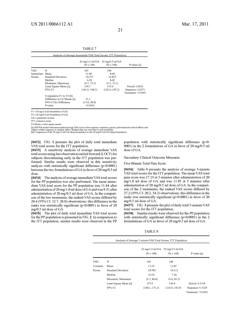 REDUCED VOLUME FORMULATION OF GLATIRAMER ACETATE AND METHODS OF ADMINISTRATION - diagram, schematic, and image 33