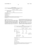 REDUCED VOLUME FORMULATION OF GLATIRAMER ACETATE AND METHODS OF ADMINISTRATION diagram and image