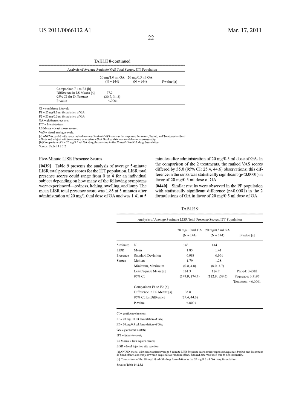 REDUCED VOLUME FORMULATION OF GLATIRAMER ACETATE AND METHODS OF ADMINISTRATION - diagram, schematic, and image 34