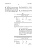 REDUCED VOLUME FORMULATION OF GLATIRAMER ACETATE AND METHODS OF ADMINISTRATION diagram and image