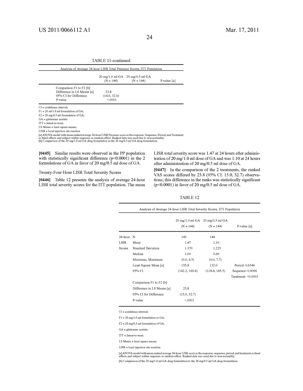 REDUCED VOLUME FORMULATION OF GLATIRAMER ACETATE AND METHODS OF ADMINISTRATION - diagram, schematic, and image 36
