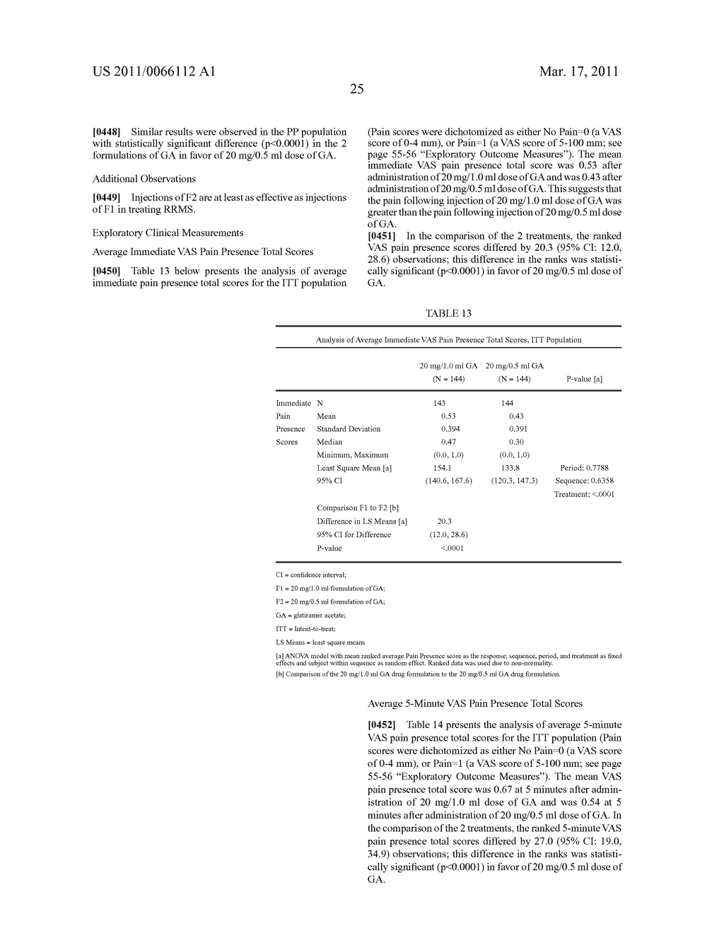REDUCED VOLUME FORMULATION OF GLATIRAMER ACETATE AND METHODS OF ADMINISTRATION - diagram, schematic, and image 37