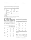 REDUCED VOLUME FORMULATION OF GLATIRAMER ACETATE AND METHODS OF ADMINISTRATION diagram and image