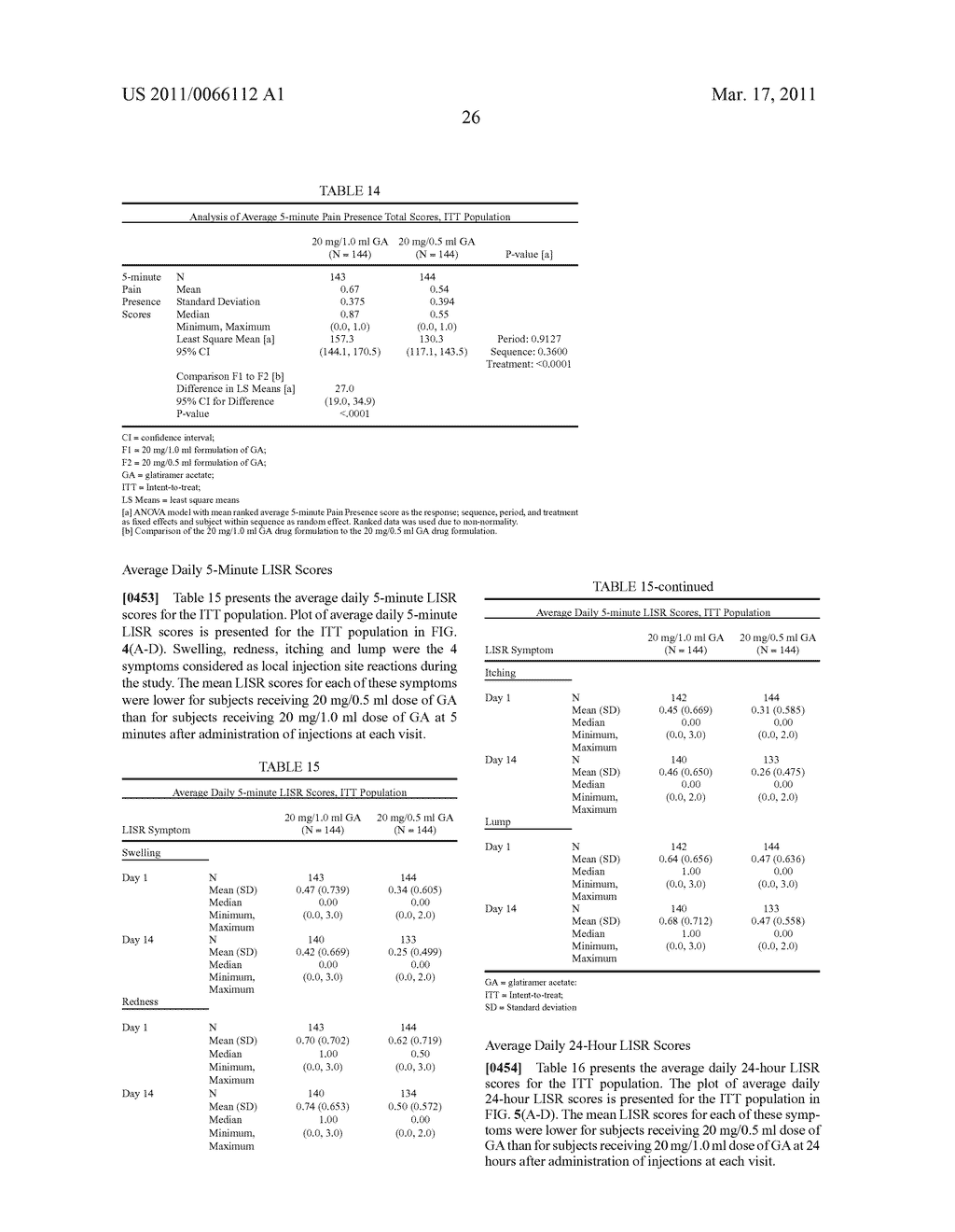 REDUCED VOLUME FORMULATION OF GLATIRAMER ACETATE AND METHODS OF ADMINISTRATION - diagram, schematic, and image 38