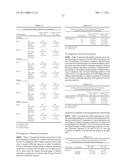 REDUCED VOLUME FORMULATION OF GLATIRAMER ACETATE AND METHODS OF ADMINISTRATION diagram and image