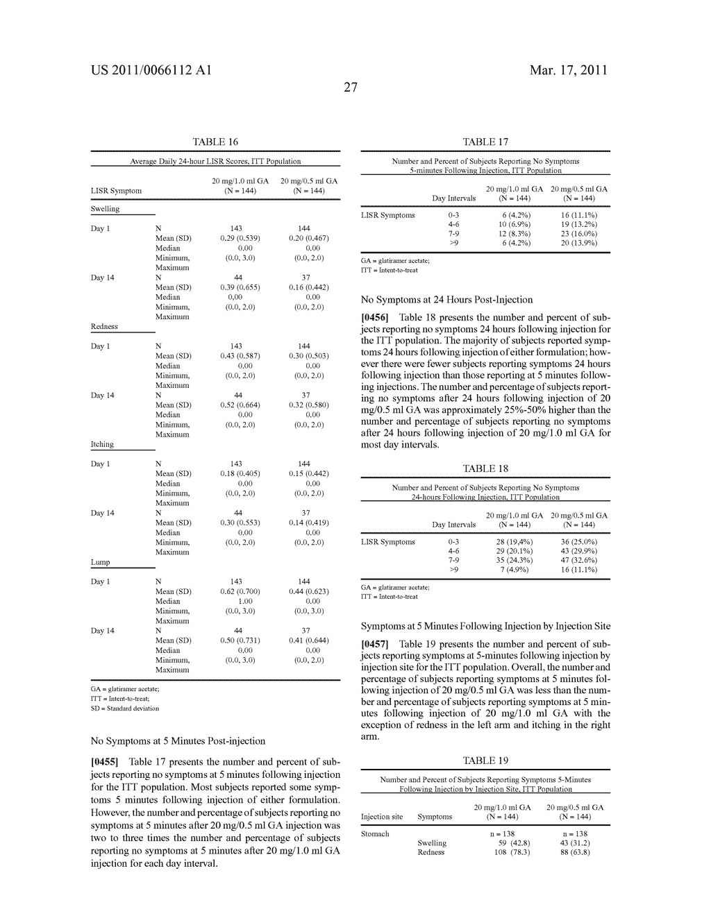 REDUCED VOLUME FORMULATION OF GLATIRAMER ACETATE AND METHODS OF ADMINISTRATION - diagram, schematic, and image 39