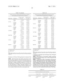 REDUCED VOLUME FORMULATION OF GLATIRAMER ACETATE AND METHODS OF ADMINISTRATION diagram and image