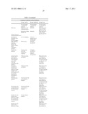 REDUCED VOLUME FORMULATION OF GLATIRAMER ACETATE AND METHODS OF ADMINISTRATION diagram and image