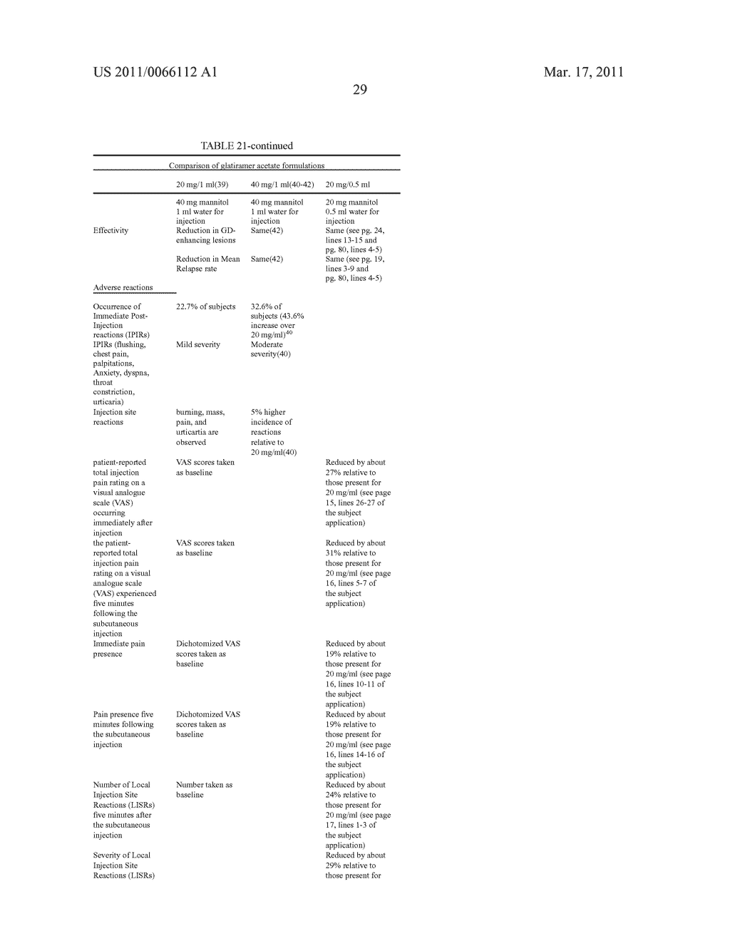 REDUCED VOLUME FORMULATION OF GLATIRAMER ACETATE AND METHODS OF ADMINISTRATION - diagram, schematic, and image 41