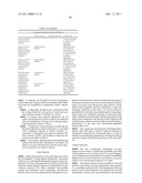 REDUCED VOLUME FORMULATION OF GLATIRAMER ACETATE AND METHODS OF ADMINISTRATION diagram and image