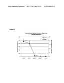 Controlling Drug Transport and Current in Iontophoretic Onychomycosis Treatment diagram and image