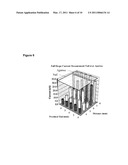 Controlling Drug Transport and Current in Iontophoretic Onychomycosis Treatment diagram and image