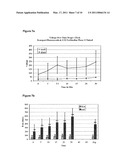 Controlling Drug Transport and Current in Iontophoretic Onychomycosis Treatment diagram and image