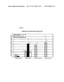 Controlling Drug Transport and Current in Iontophoretic Onychomycosis Treatment diagram and image