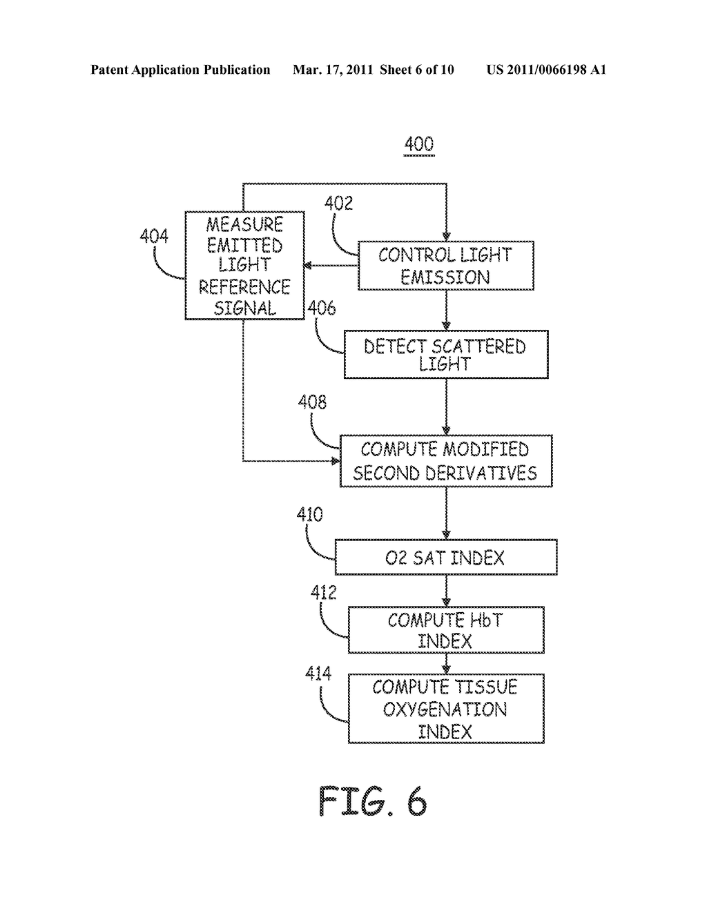 METHOD AND APPARATUS FOR POST-SHOCK EVALUATION USING TISSUE OXYGENATION MEASUREMENTS - diagram, schematic, and image 07