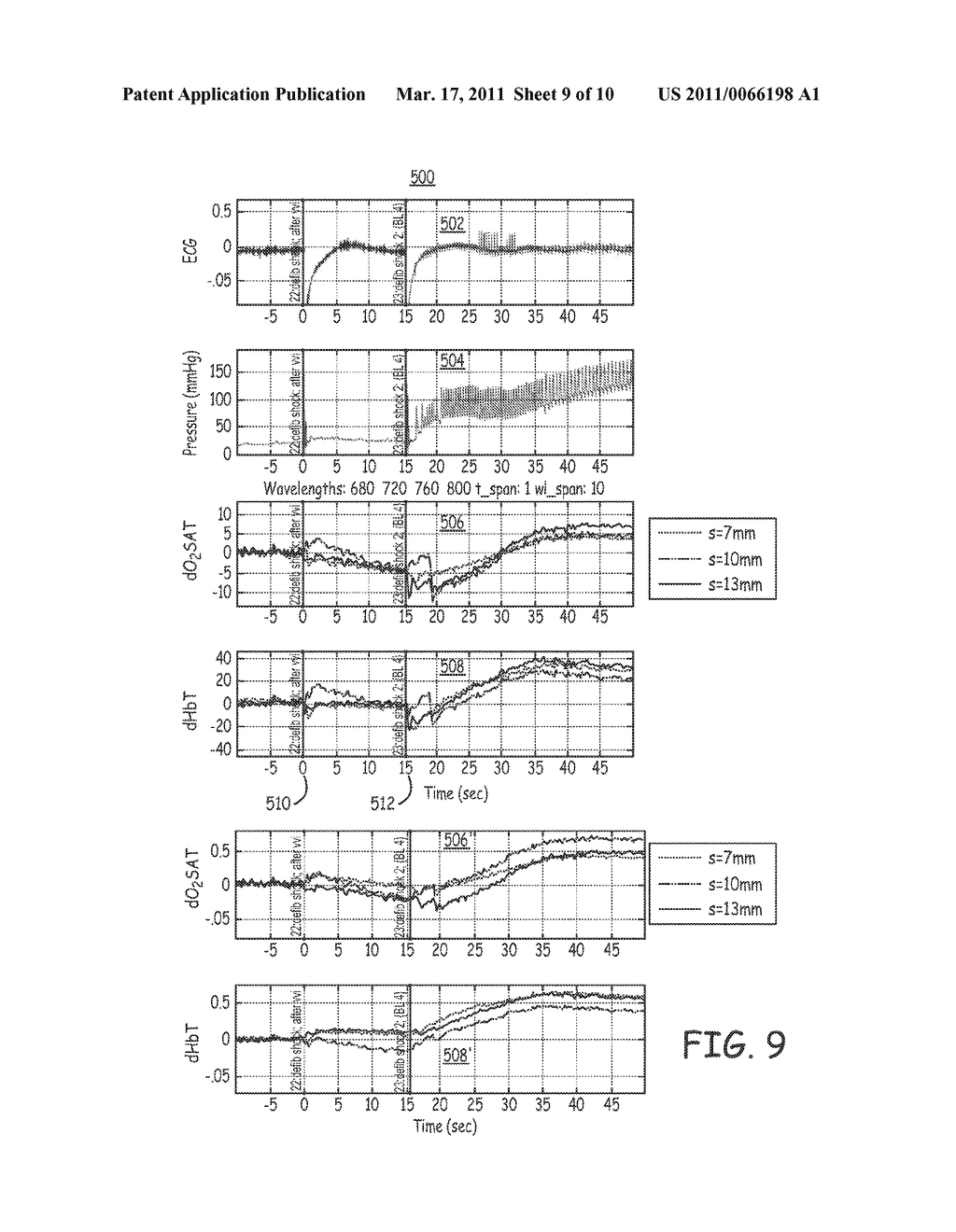 METHOD AND APPARATUS FOR POST-SHOCK EVALUATION USING TISSUE OXYGENATION MEASUREMENTS - diagram, schematic, and image 10