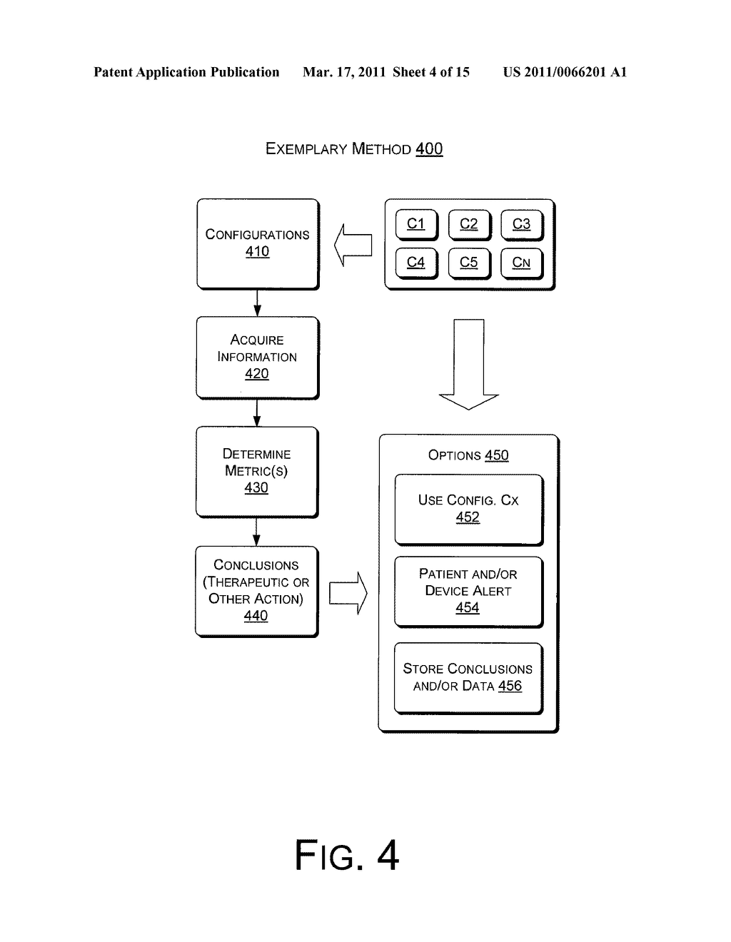 ELECTRODE AND LEAD STABILITY INDEXES AND STABILITY MAPS BASED ON LOCALIZATION SYSTEM DATA - diagram, schematic, and image 05