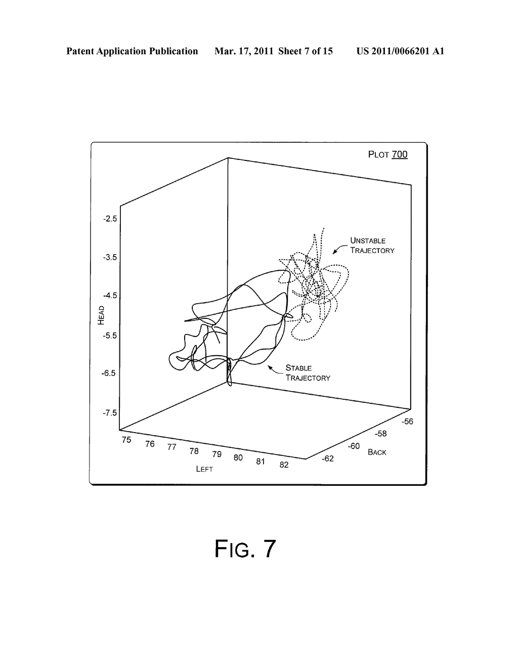 ELECTRODE AND LEAD STABILITY INDEXES AND STABILITY MAPS BASED ON LOCALIZATION SYSTEM DATA - diagram, schematic, and image 08