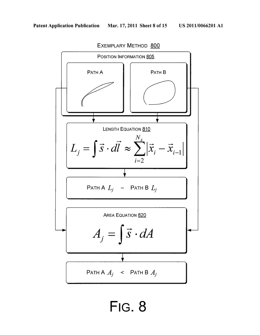 ELECTRODE AND LEAD STABILITY INDEXES AND STABILITY MAPS BASED ON LOCALIZATION SYSTEM DATA - diagram, schematic, and image 09