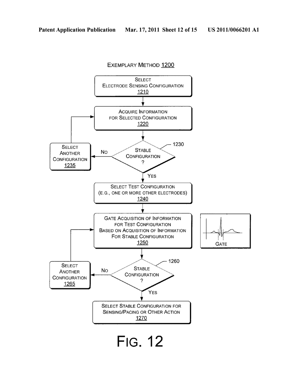 ELECTRODE AND LEAD STABILITY INDEXES AND STABILITY MAPS BASED ON LOCALIZATION SYSTEM DATA - diagram, schematic, and image 13