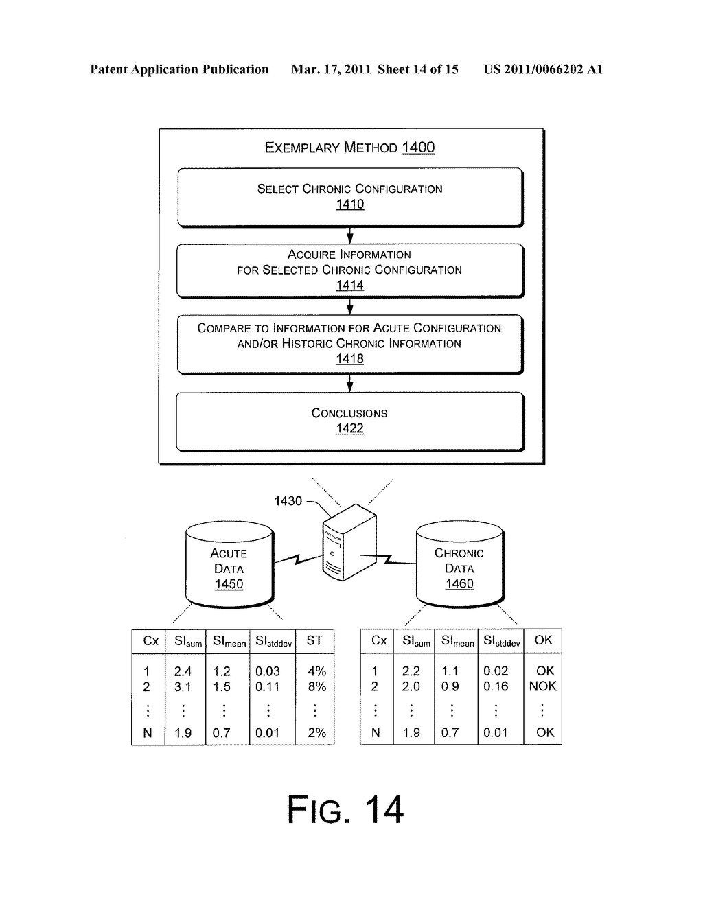 ELECTRODE AND LEAD STABILITY INDEXES AND STABILITY MAPS BASED ON LOCALIZATION SYSTEM DATA - diagram, schematic, and image 15