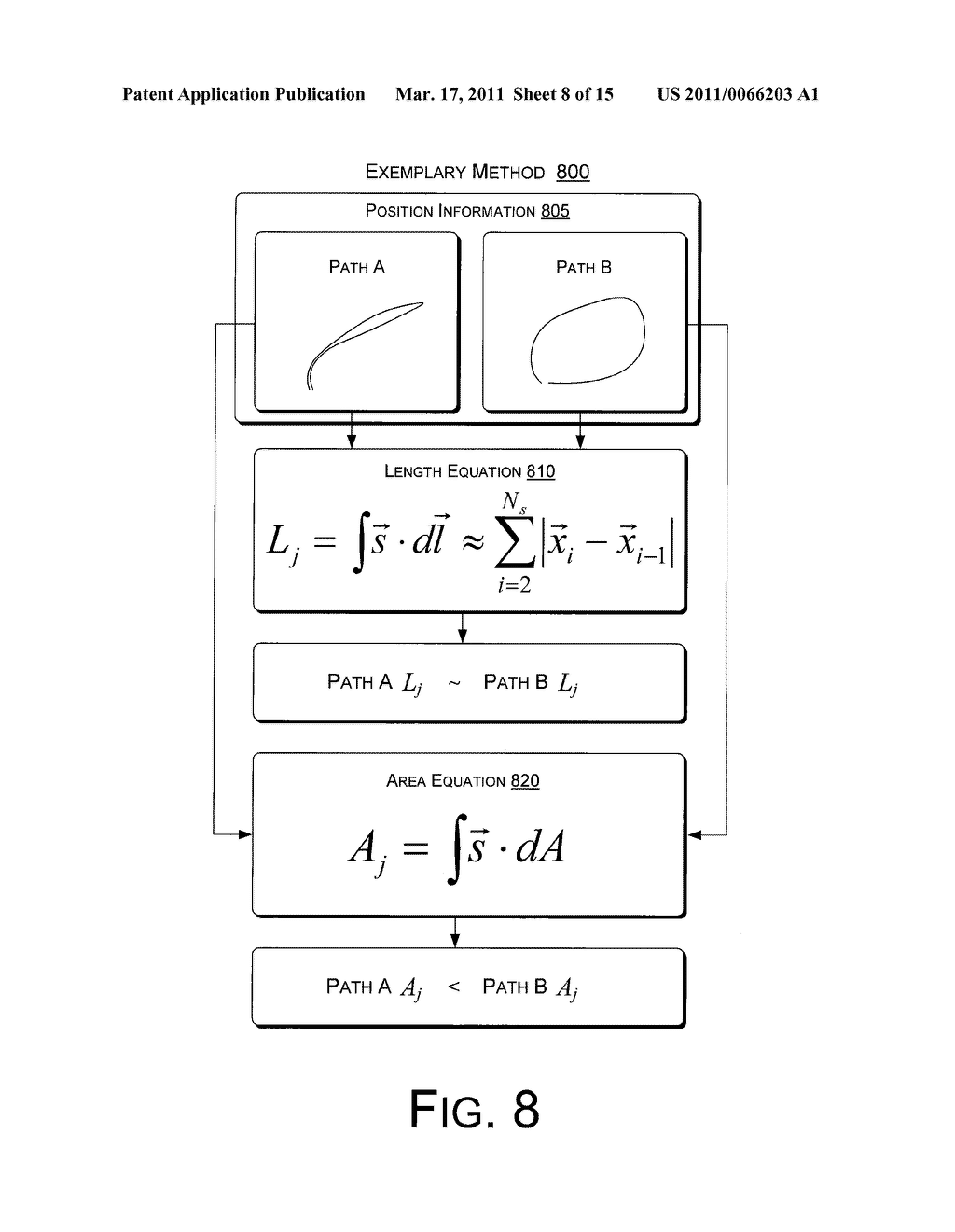 ELECTRODE AND LEAD STABILITY INDEXES AND STABILITY MAPS BASED ON LOCALIZATION SYSTEM DATA - diagram, schematic, and image 09