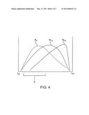 Polymeric Stent and Method of Making Same diagram and image