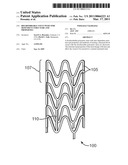 Bioabsorbable Stent With Time Dependent Structure And Properties diagram and image