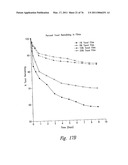 ANTI-ANGIOGENIC COMPOSITIONS AND METHODS OF USE diagram and image