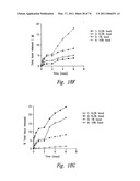 ANTI-ANGIOGENIC COMPOSITIONS AND METHODS OF USE diagram and image