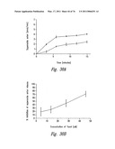 ANTI-ANGIOGENIC COMPOSITIONS AND METHODS OF USE diagram and image