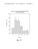 ANTI-ANGIOGENIC COMPOSITIONS AND METHODS OF USE diagram and image