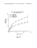 ANTI-ANGIOGENIC COMPOSITIONS AND METHODS OF USE diagram and image