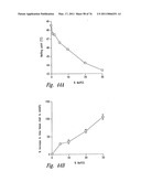 ANTI-ANGIOGENIC COMPOSITIONS AND METHODS OF USE diagram and image