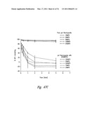 ANTI-ANGIOGENIC COMPOSITIONS AND METHODS OF USE diagram and image