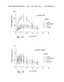 ANTI-ANGIOGENIC COMPOSITIONS AND METHODS OF USE diagram and image