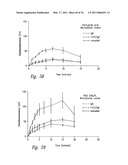 ANTI-ANGIOGENIC COMPOSITIONS AND METHODS OF USE diagram and image