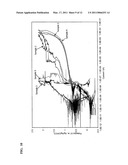 CERAMIC COATED ORTHOPAEDIC IMPLANTS AND METHOD OF MAKING SUCH IMPLANTS diagram and image