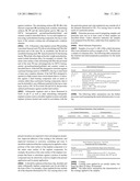 CERAMIC COATED ORTHOPAEDIC IMPLANTS AND METHOD OF MAKING SUCH IMPLANTS diagram and image