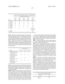 CERAMIC COATED ORTHOPAEDIC IMPLANTS AND METHOD OF MAKING SUCH IMPLANTS diagram and image