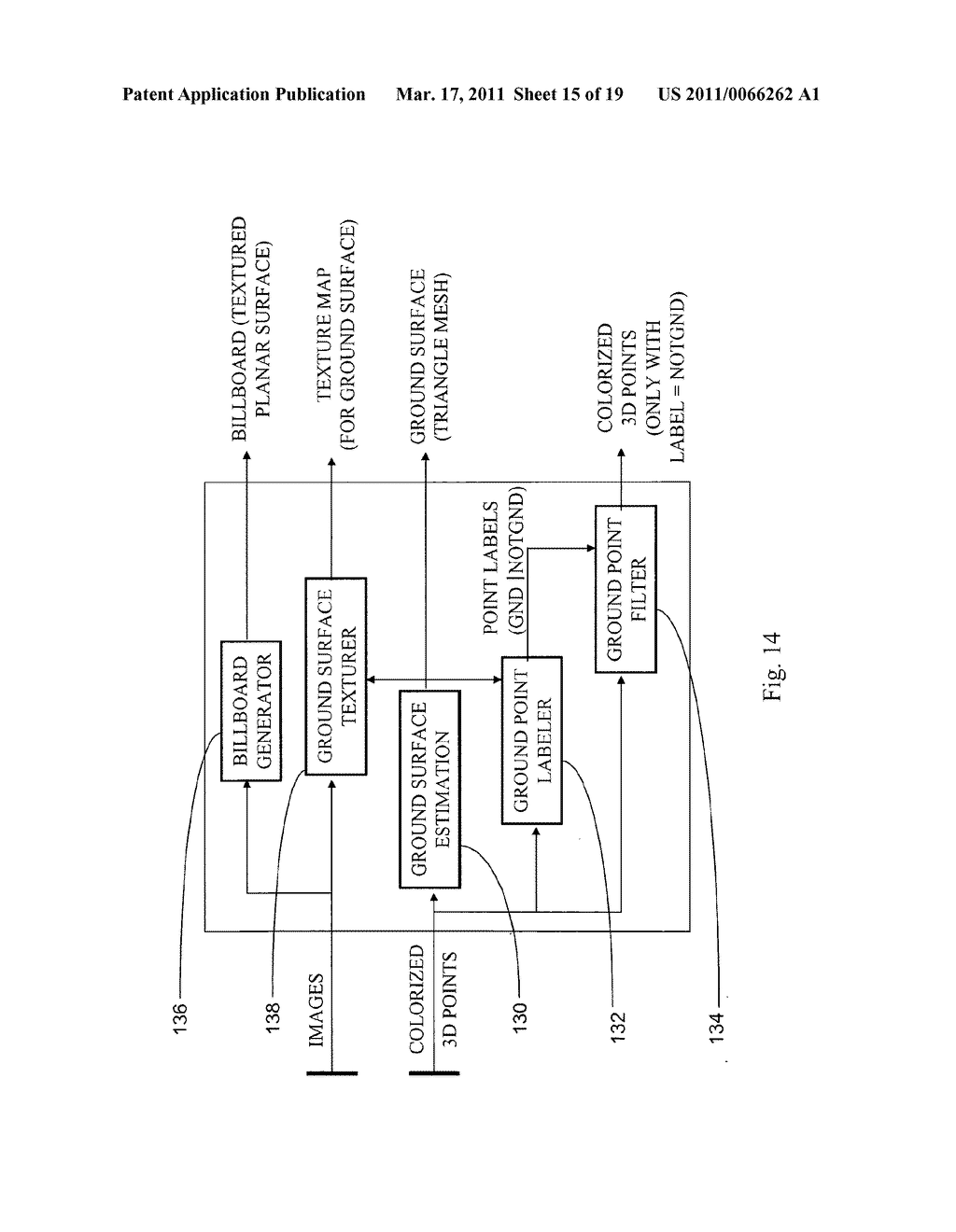 Apparatuses, Systems, and Methods for Apparatus Operation and Remote Sensing - diagram, schematic, and image 16