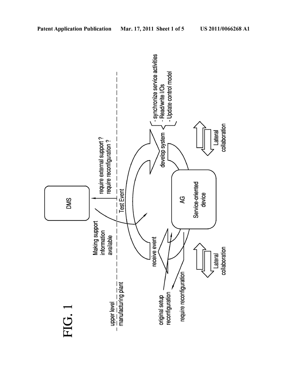 SERVICE-ORIENTED AUTOMATION DEVICE AND METHOD FOR SPECIFYING A SERVICE-ORIENTED AUTOMATION DEVICE - diagram, schematic, and image 02