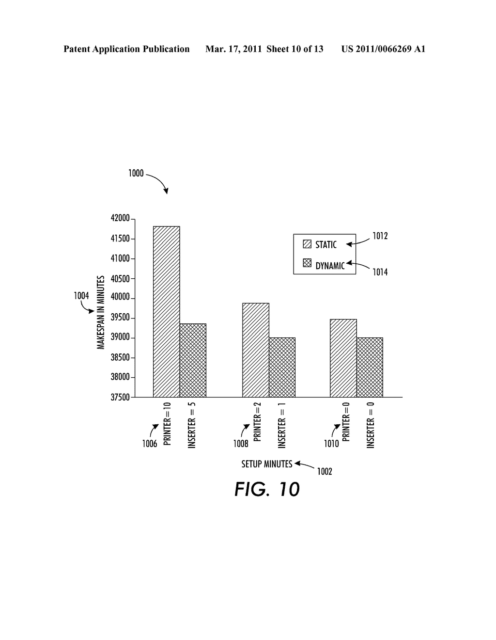 SYSTEM AND METHODS FOR DYNAMIC SCHEDULING IN CELLULAR MANUFACTURING WITH BATCH-SPLITTING - diagram, schematic, and image 11