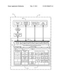 MANUFACTURING SYSTEM PERFORMANCE ANALYSIS TOOL SOFTWARE ARCHITECTURE diagram and image