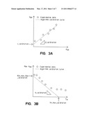 CONTROL SYSTEMS AND METHODS FOR MACHINING OPERATIONS diagram and image