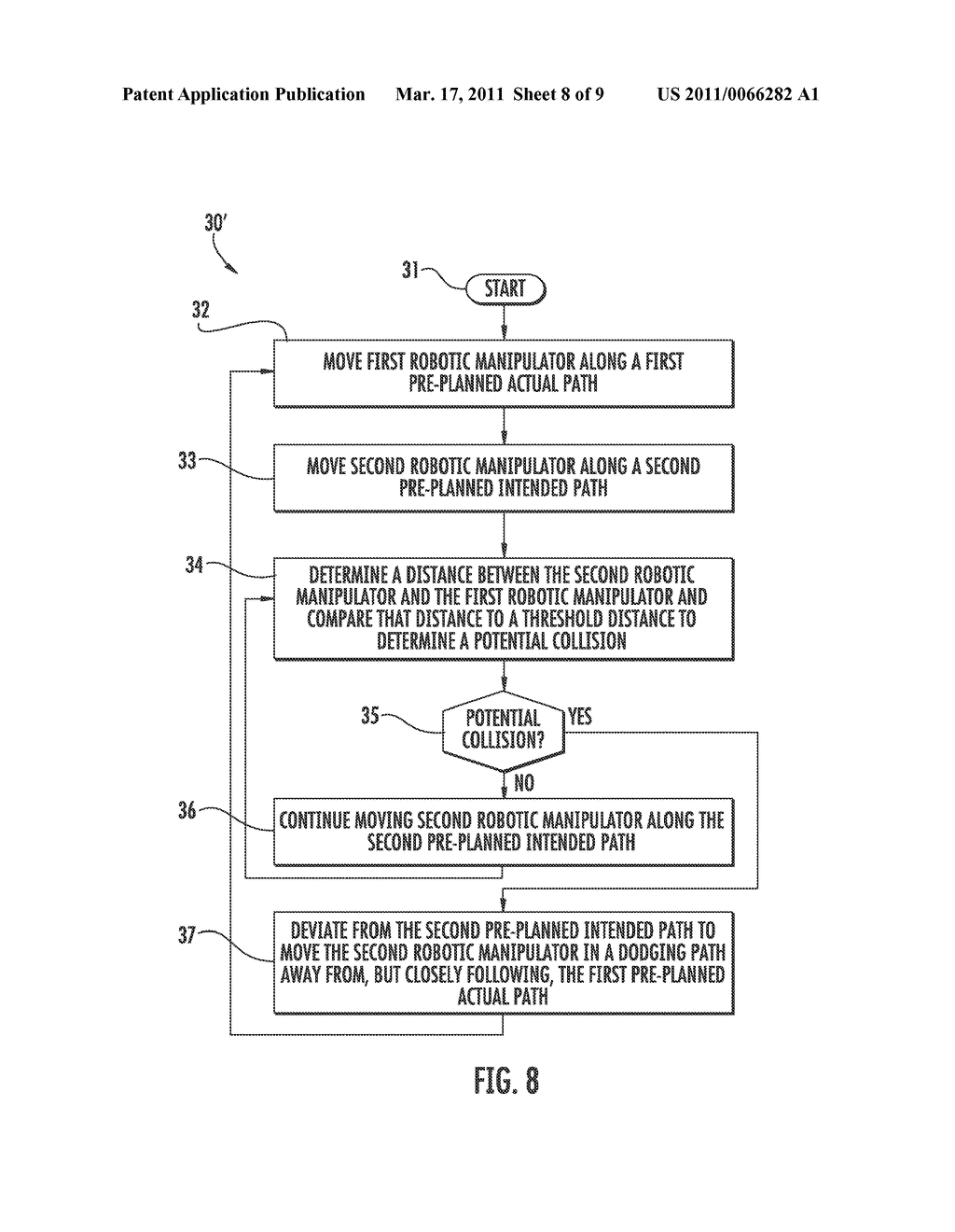 ROBOTIC APPARATUS IMPLEMENTING COLLISION AVOIDANCE SCHEME AND ASSOCIATED METHODS - diagram, schematic, and image 09