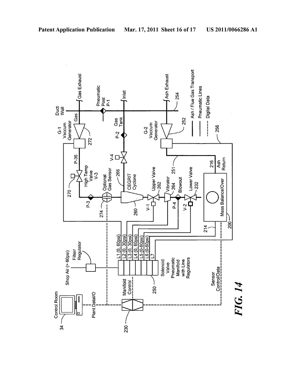 In-line loss-on-ignition measurement system and method - diagram, schematic, and image 17