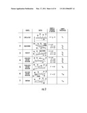 Article with Force Sensitive Motion Control Capability diagram and image