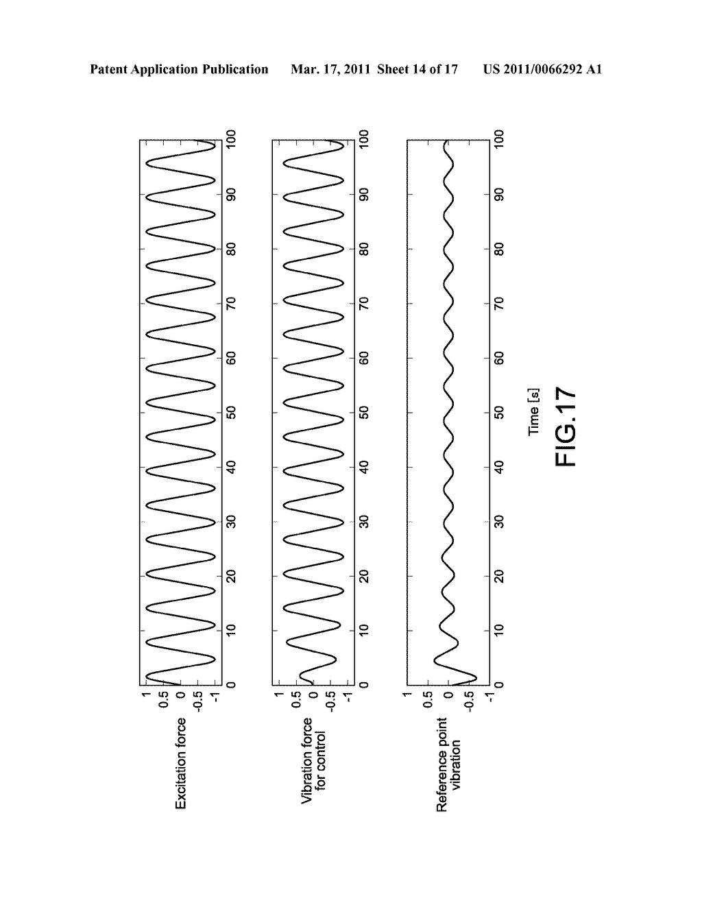 VIBRATION CONTROL DEVICE AND VEHICLE - diagram, schematic, and image 15